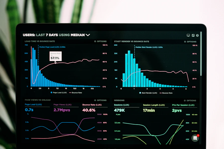 Marketing analytics